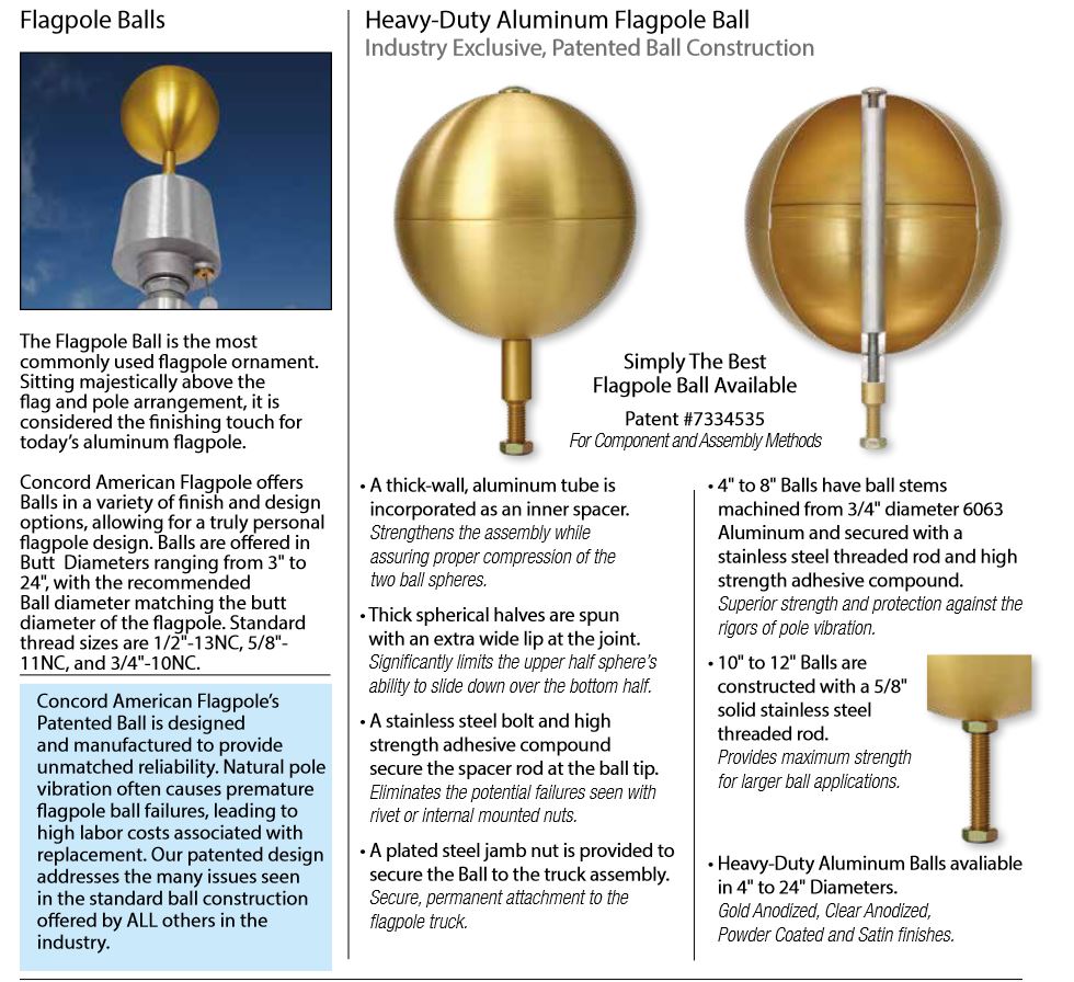 Ball, Gold Anodized Flagpole Ball Heavy Duty