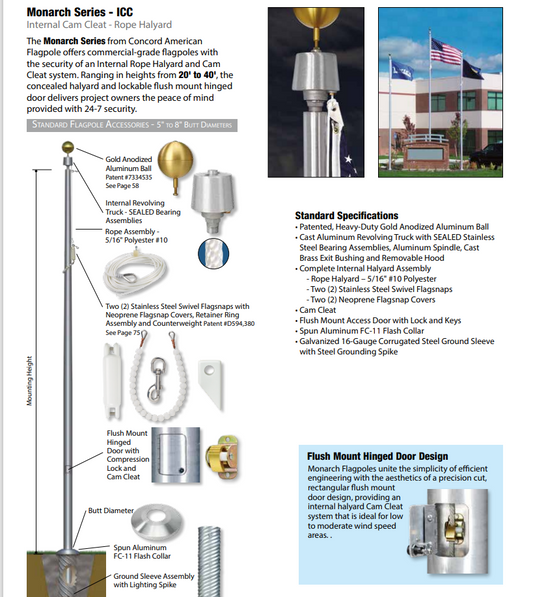 Monarch Series, Internal Cam Cleat Rope Halyard