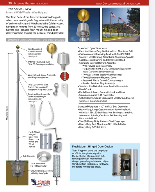Titan Series Internal Wire Halyard with Winch