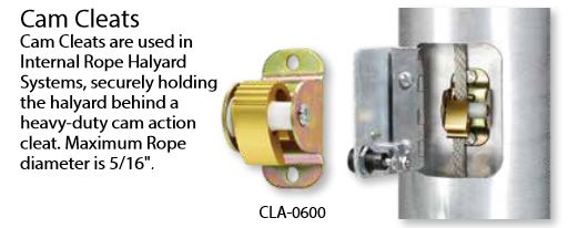 Cam Cleat for Internal Halyard